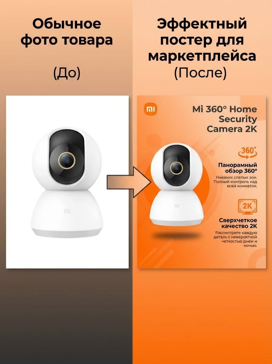 Xiaomi Camera Before After